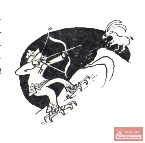 Physical quantities as elements of the cognitive activity of the Kyrgyz