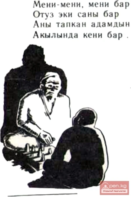 Measurement Systems and Counting among the Kyrgyz