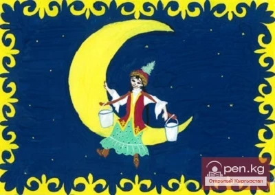 The Views of Ancient Kyrgyz on the Structure of the Surrounding World