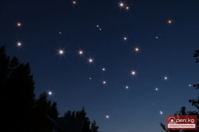Происхождение названий звезд и созвездий у кыргызов