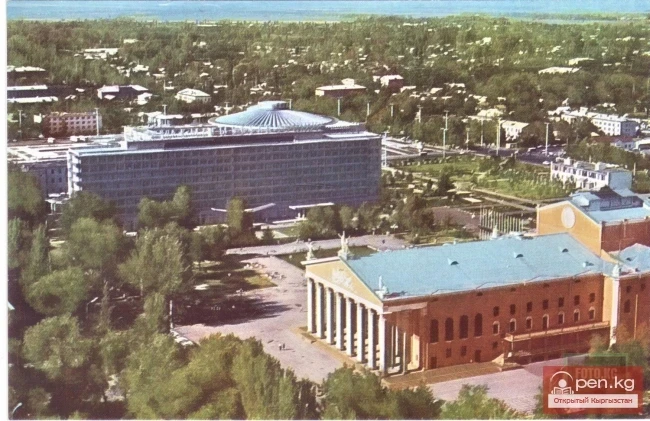 От Кокандской крепости к городу Фрунзе. Город Фрунзе