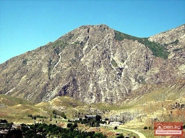 Гидростроительдер шаары — Кара-Куль