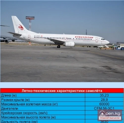 Авиакомпания «Air Kyrgyzstan» (Эйр Кыргызстан)