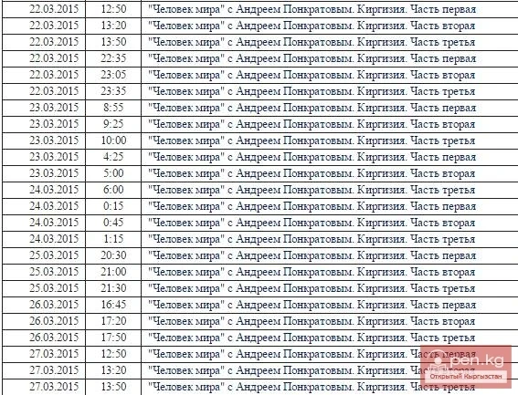 Трансляция про Кыргызстан - страну кочевников,