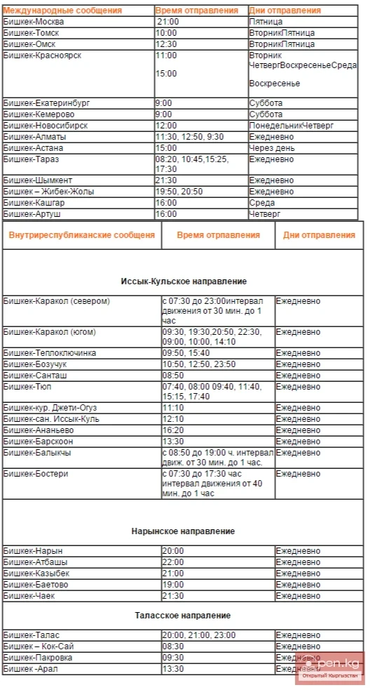 Бишкек Западный автовокзалы