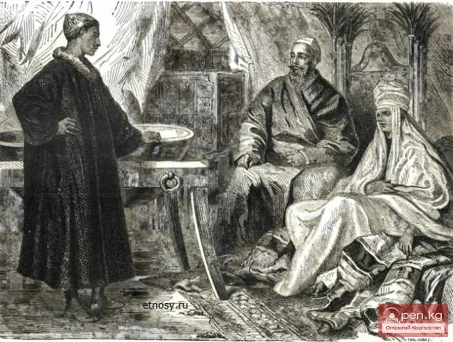 Кыргызы в Средней Азии. «Таласские» и «Тянь-шаньские»