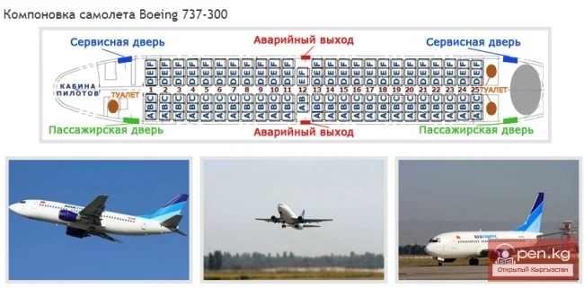 Airline "Avia Traffic Company"