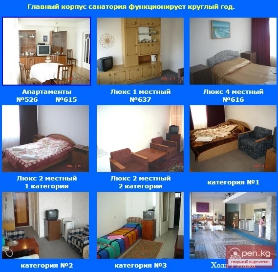 Sanatorium "Kyrgyzskoye Vzmore"