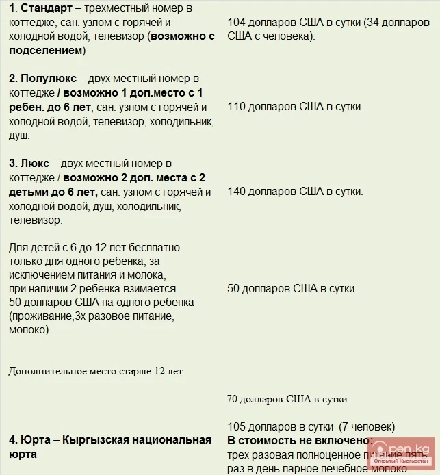 Кумысолечебница «Байтур»