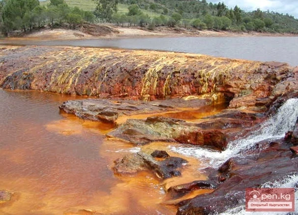 Mineral Waters of Kyrgyzstan