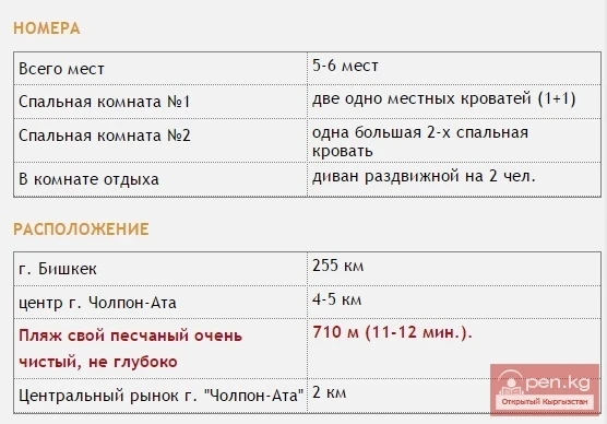 Частный коттедж №73/1 в "ЦО Фонтан" на Иссык-Куле