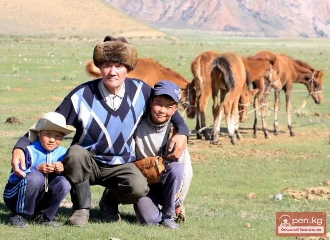Agriculture of Kyrgyzstan