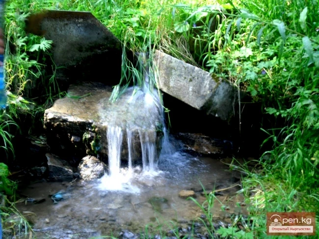 Аксу кен орду (Теплоключенка)