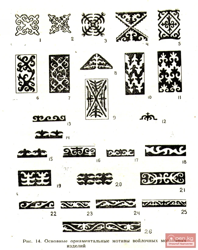 Kyrgyz ornaments