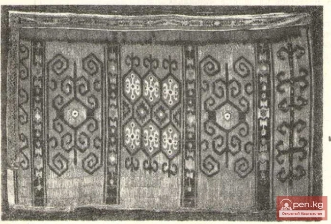 Patterned mat 