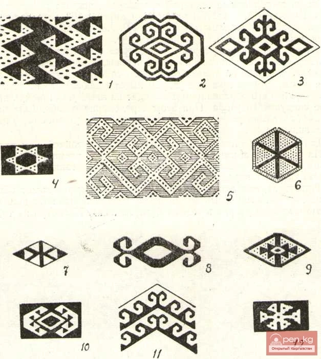 Ткань «терме»