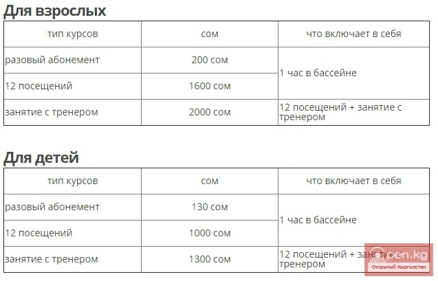 Бассейн «Радуга»