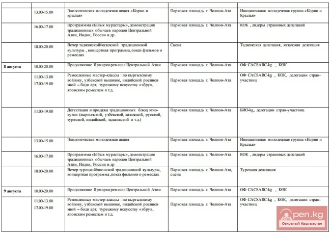 Draft program of the 10th International Festival "OIMO-2015" from July 31 to August 2 in Bishkek and from August 3 to August 9 in Cholpon-Ata