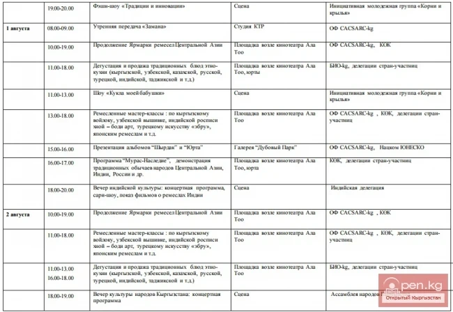 Draft program of the 10th International Festival "OIMO-2015" from July 31 to August 2 in Bishkek and from August 3 to August 9 in Cholpon-Ata