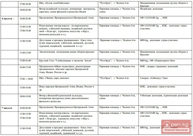 Draft program of the 10th International Festival "OIMO-2015" from July 31 to August 2 in Bishkek and from August 3 to August 9 in Cholpon-Ata