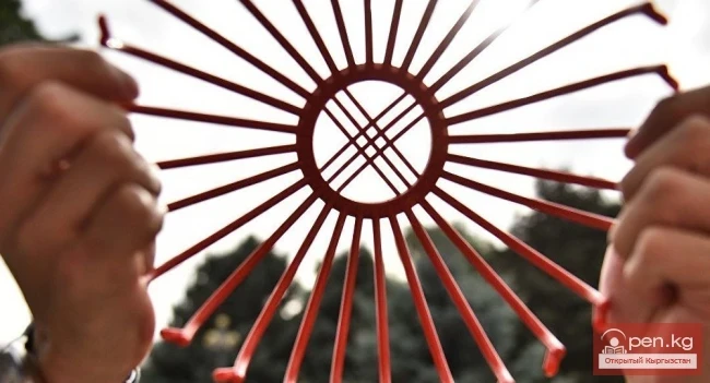 Кыргызстандын он визиттик картасы