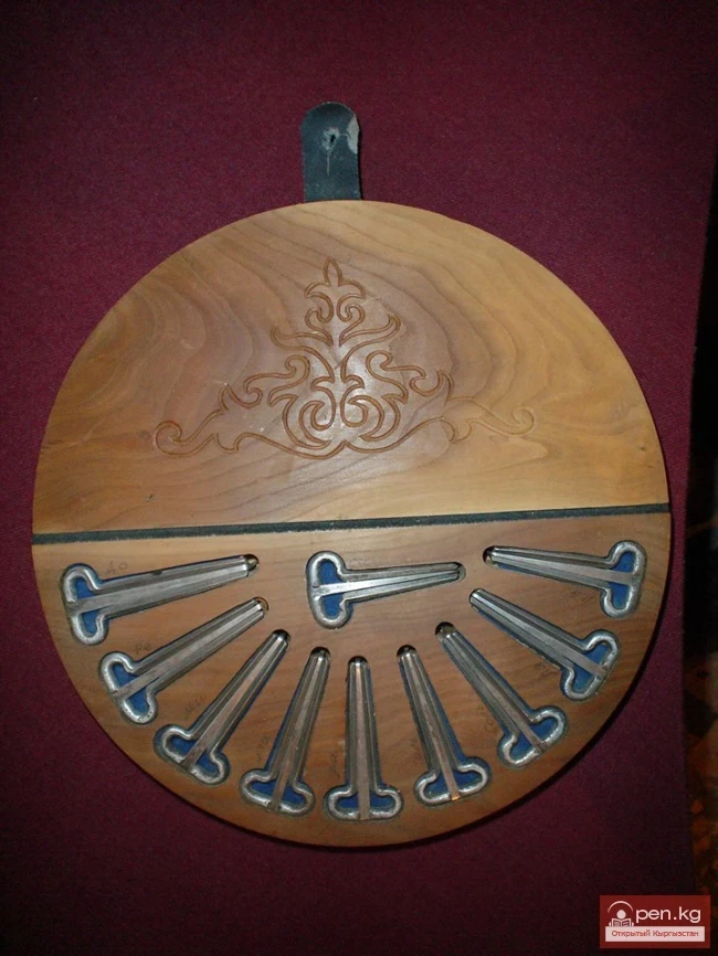 Ысык-Көл мамлекеттик тарыхый-мәдени музейи (сүрөт)