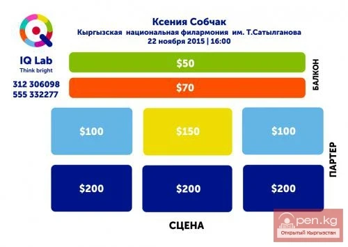 Ксения Собчак в г. Бишкек, эксклюзивное выступление "Теория успеха"
