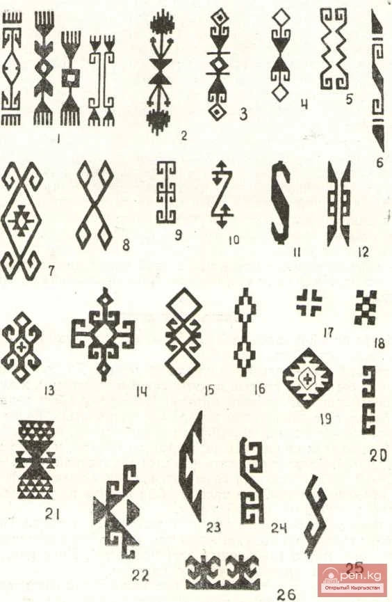 Ткань «каджары»