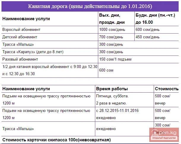 Prices for the chairlift at the 