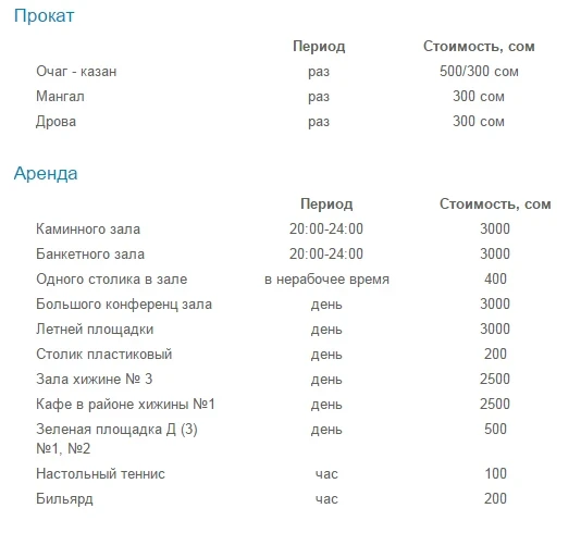 Кошумча кызматтар жана ижара наркы