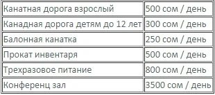 Торгуй базасы "Оруу-сай"