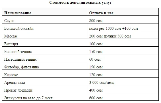 Шаңгы базасы Ак-Таштагы кошумча кызматтардын баасы