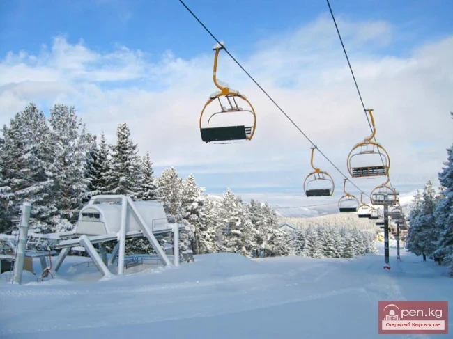 Шаңгы базасы "Каракол"