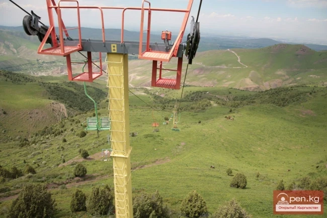 Горнолыжная база "Кашка-Суу"