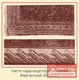 Scientific interest in Kyrgyz carpet weaving