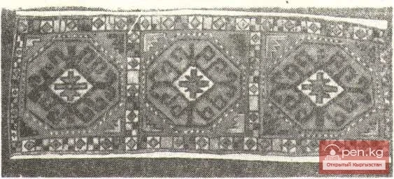Carpet products among the Kyrgyz