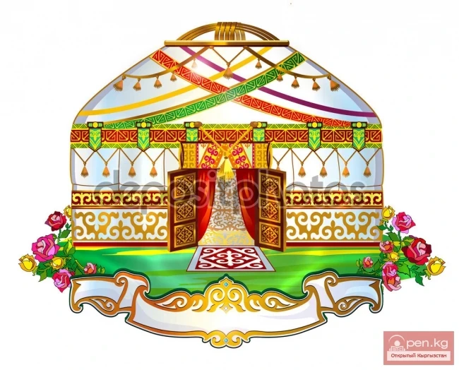 Narrow Yurt or Spacious? (A Parable)