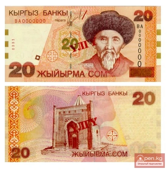 Currency, coins, and money of Kyrgyzstan