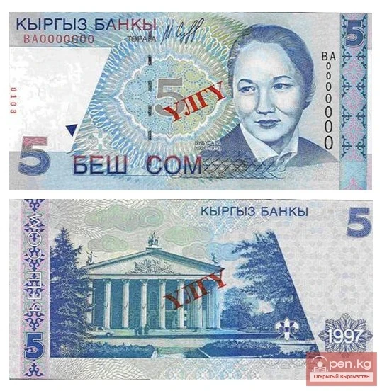 Currency, coins, and money of Kyrgyzstan