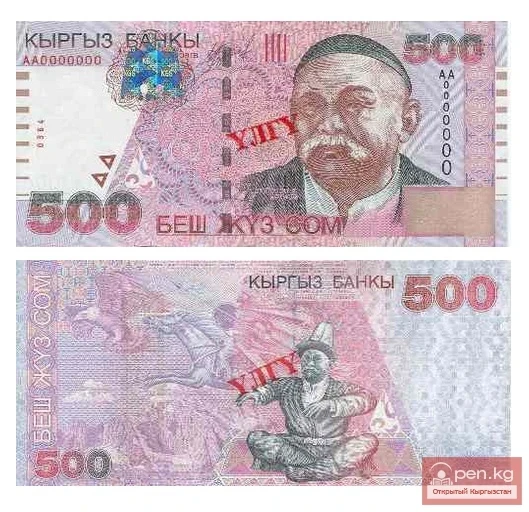 Currency, coins, and money of Kyrgyzstan