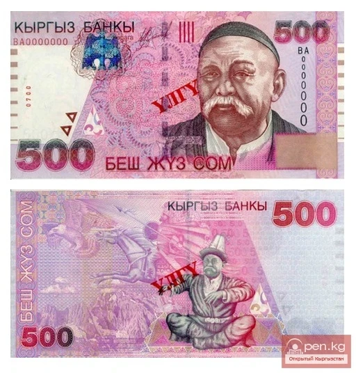 Currency, coins, and money of Kyrgyzstan