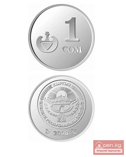 Валюта, монеты и деньги Кыргызстана