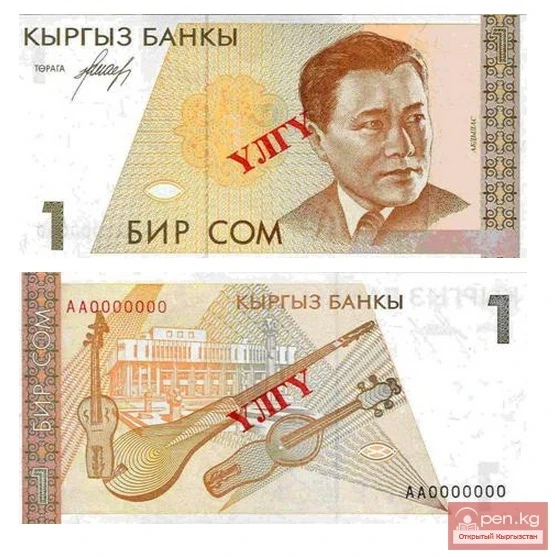 Currency, coins, and money of Kyrgyzstan