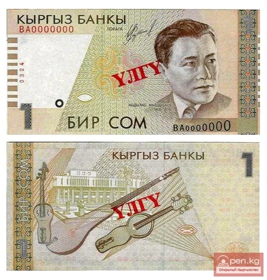 Currency, coins, and money of Kyrgyzstan
