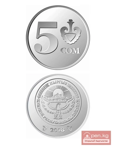 Currency, coins, and money of Kyrgyzstan