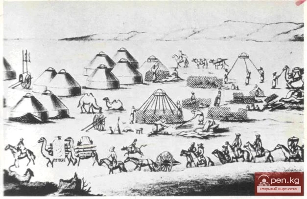 «Си-юи-чжи» о кыргызах