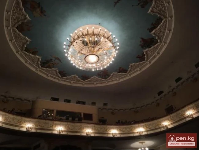 The Development of Monumental Painting in Kyrgyzstan