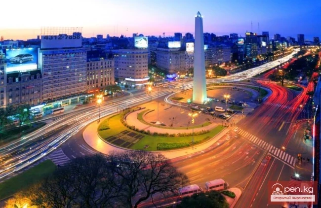 Argentina (Argentine Republic)