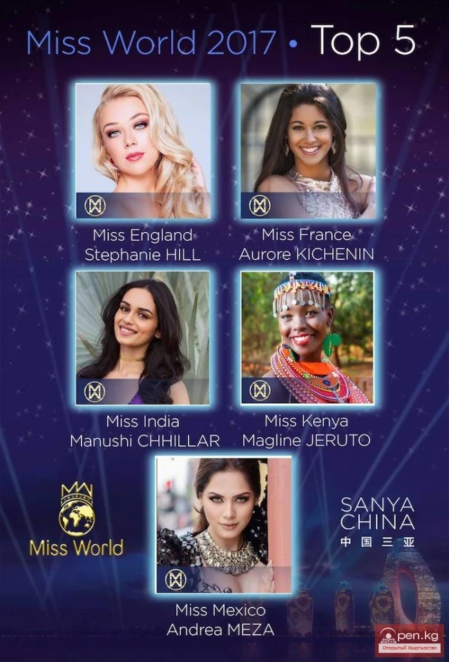 Конкурс красоты "Мисс Мира-2017"