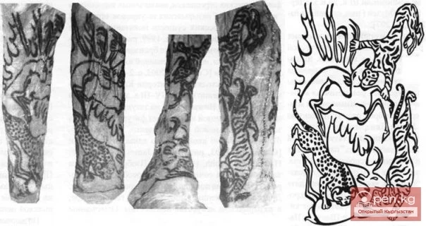 Труд Гардизи «Украшение известий» - глава о тюрках